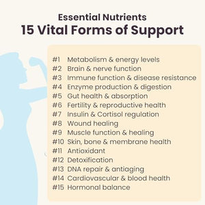 Women's Health Network Essential Nutrients – Daily Multivitamin for Energy, Healthy Aging & Immune Support, Folate as Quatrefolic®, a Patented Natural Form of 5-MTHF Women's Health Network buy supplements Au