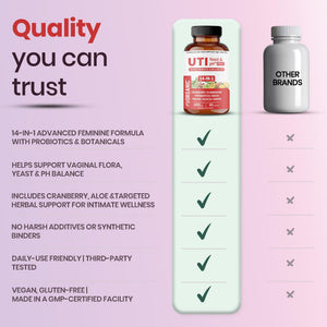 UTI Flora & Odor Pro+ & UTI Yeast & pH Pro+ | Pack of 2 | Vaginal Probiotics for Feminine Hydration & Freshness Support | Third-party Tested, cGMP Facility, Vegan, Non-GMO, Gluten-Free | 60+60 Caps FIRSTORGANIC buy supplements Au