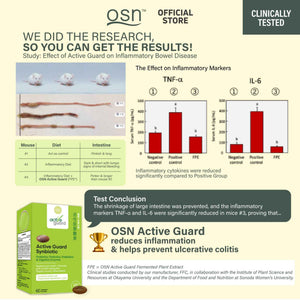 OSN Probiotics for Women Men ActiveGuard 3 Year Japanese Fermented Synbiotic - 17 Strains Prebiotics Postbiotics - Gut Health Digestive Enzymes - 60 Shelf Stable Softgels