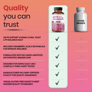 UTI Flora & Odor Pro+ & UTI Yeast & pH Pro+ | Pack of 2 | Vaginal Probiotics for Feminine Hydration & Freshness Support | Third-party Tested, cGMP Facility, Vegan, Non-GMO, Gluten-Free | 60+60 Caps FIRSTORGANIC buy supplements Au