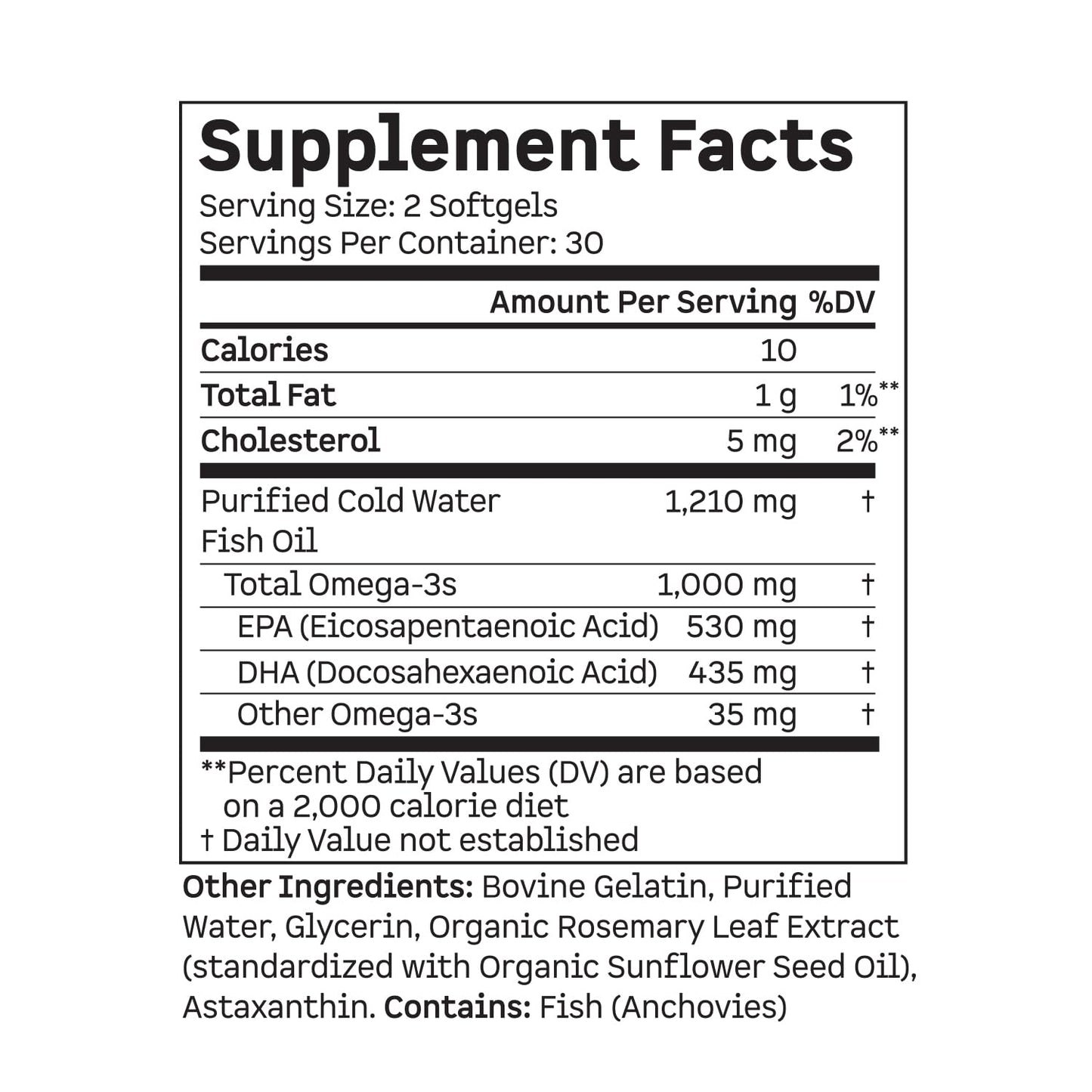 Kion Omega - Omega 3 Fatty Acid Supplements - DHA Supplements - Mini Fish Oil Softgels - Omega 3 DHA EPA Fish Oil Pills - Fish Oil 1,000 mg - 30 Servings