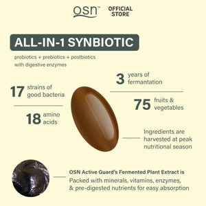 supplement productsOSN Probiotics for Women Men ActiveGuard 3 Year Japanese Fermented Synbiotic - 17 Strains Prebiotics Postbiotics - Gut Health Digestive Enzymes - 60 Shelf Stable Softgels - JerryCherryUSA