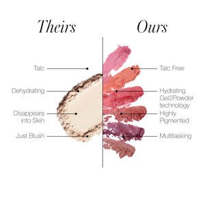 supplement productsRMS Beauty Redimension Hydra Powder Blush - Hydrating Talc Free Blush for Cheeks - Luminous Shimmer Blush with Jojoba Oil - 0.15 oz - JerryCherryUSA