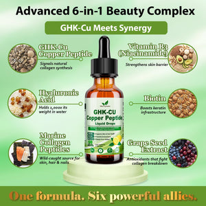 Vita PLynxera GHK-CU Peptide Supplement Liquid Drops, Premium 6-in-1 GHK CU Copper Peptides w. Marine Collagen Hyaluronic Acid Biotin for Anti-Aging, Skin Hair Growth Support, Oral Drops丨Women Men Vita PLynxeraBuy Supplements Australia