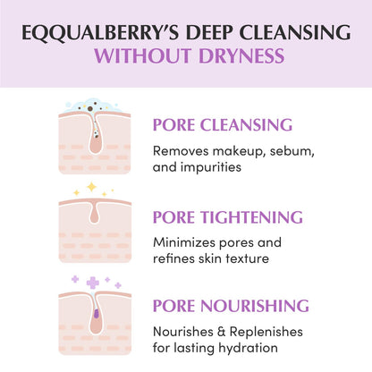 EQQUALBERRY Double Cleanser Duo for Facial Cleansing: Purple Rice Pore Cleansing Oil & Pack Cleanser – Removes Makeup, Blackheads & Impurities
