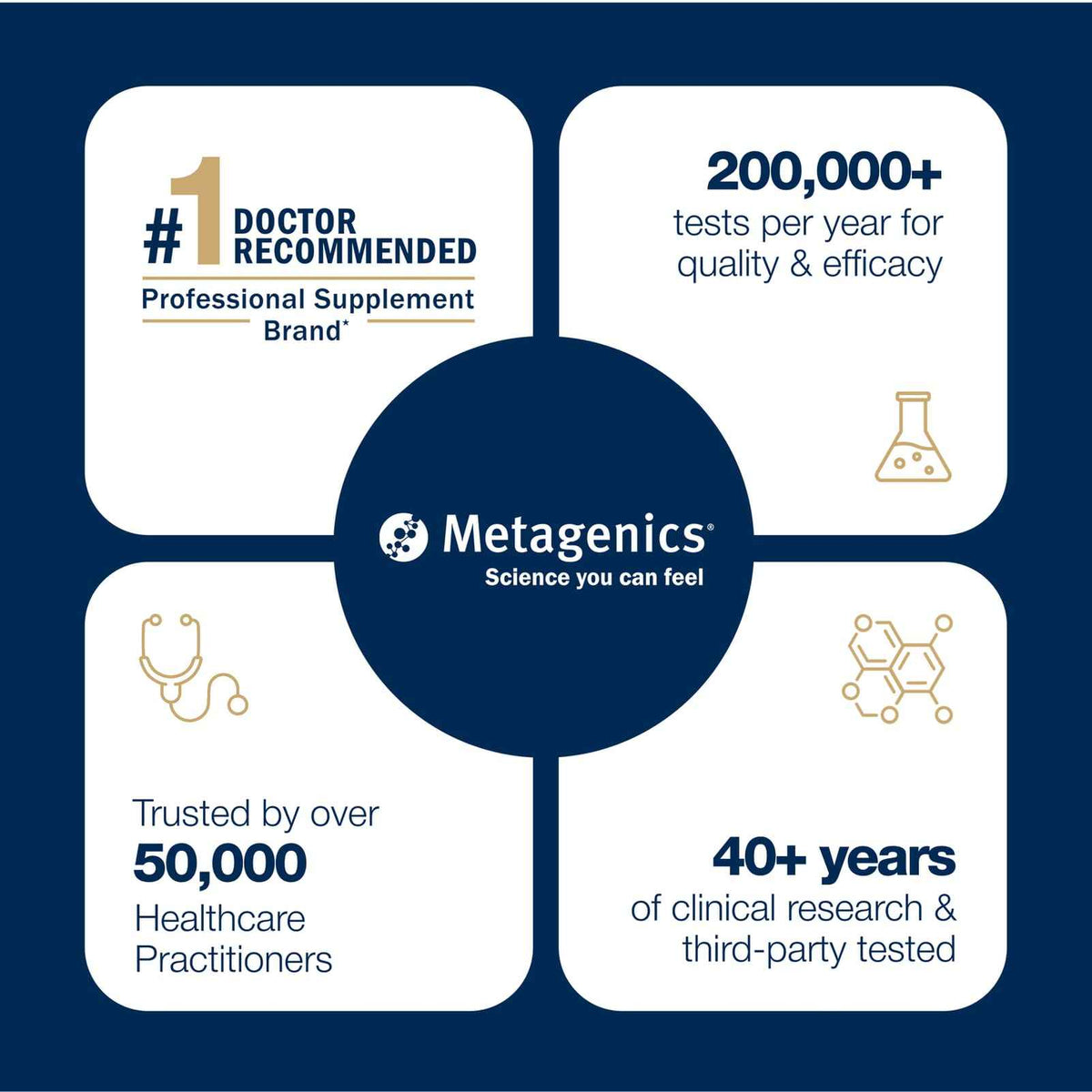 Metagenics OmegaGenics Fish Oil EPA-DHA 720 mg - High Potency Omega-3 Supplement - Supports Heart, Joint, Brain & Immune Health* - Sustainably Sourced,