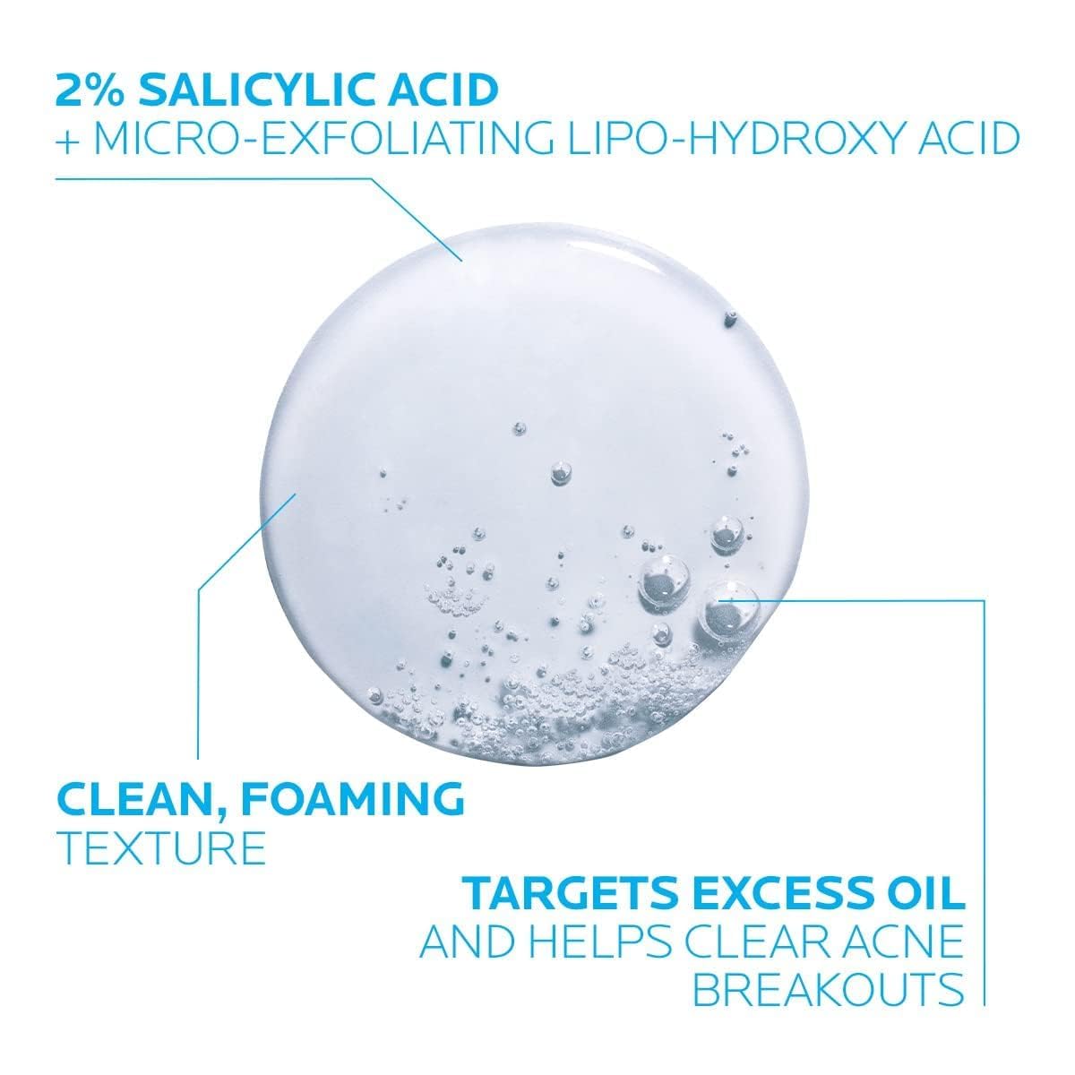 La Roche-Posay Effaclar Medicated Gel Cleanser,2% Salicylic Acid Cleanser + LHA + Glycerin,Foaming Acne Face Wash,Helps Clear & Prevent Acne Breakouts,