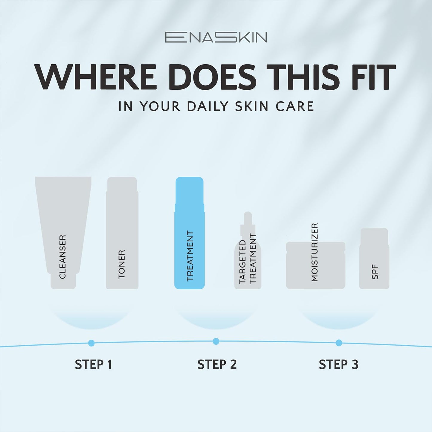 EnaSkin Dark Spot Remover Face & Body Serum: Age Spot Sun Spot Freckles Melasma Brown Spot