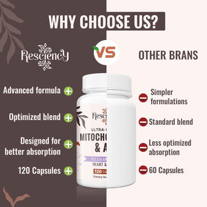 Resciency 2326 MG Mitochondrial Supplements with ATP, Vitamins, CoQ10 & PQQ, More Effective Than Creatine HMB & Nitric Oxide, Energy, Endurance, Strength, Recovery & Muscle, Organic, 120 Capsules