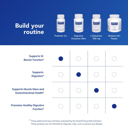 Pure Encapsulations Probiotic G.I. - Shelf Stable Probiotic for Intestinal Health & Gastrointestinal Support* - with Lactobacillus & Bifidobacterium - 30 Capsules