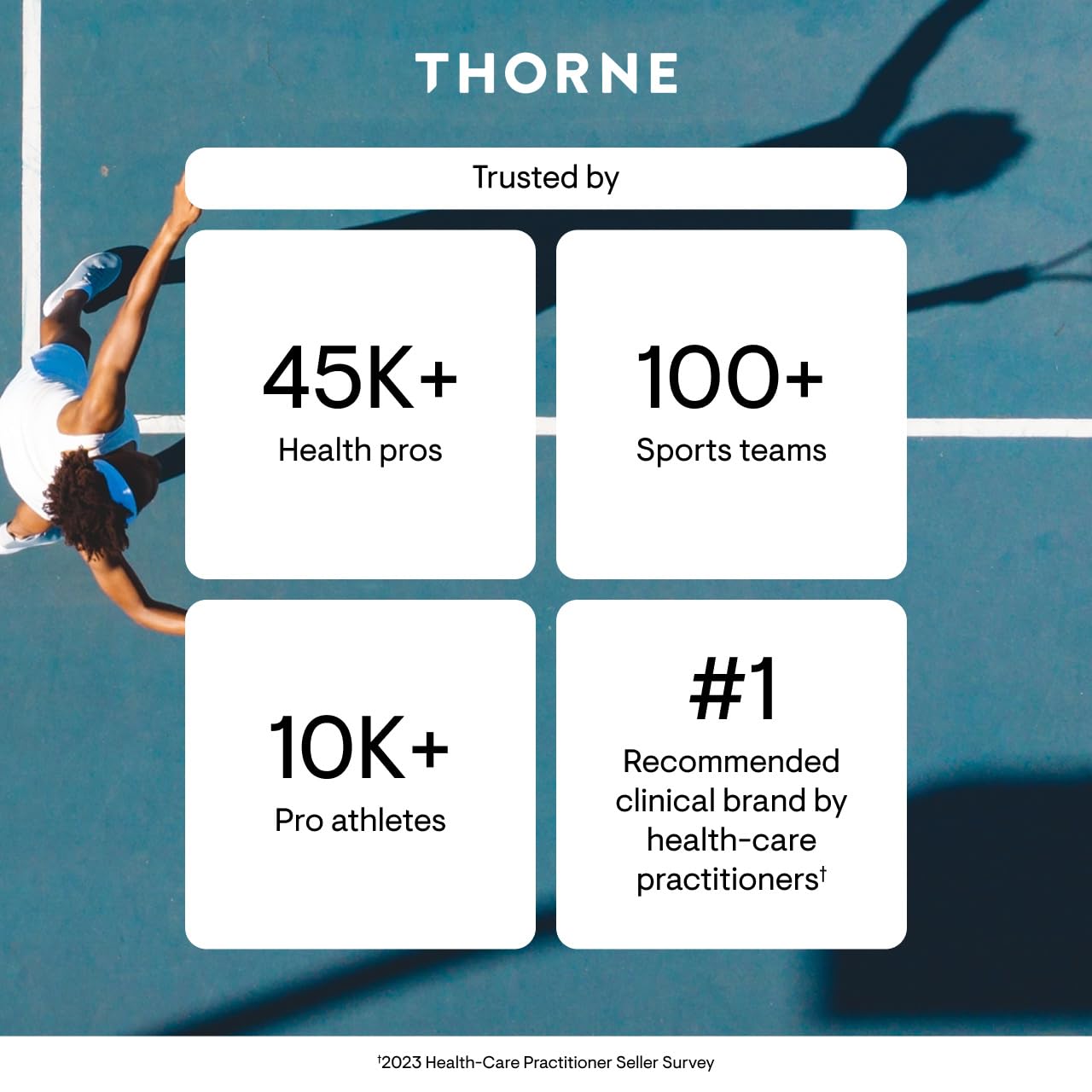 THORNE Creatine - Micronized Creatine Monohydrate Powder - Support for Muscles & Cognitive Function* - for Women & Men - Unflavored