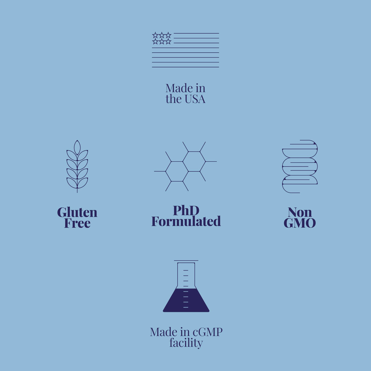 supplement products​Nouel | Skin + Liver + Immunity Support | Recovery Supplement for Drinking | Milk Thistle, NAC, Hyaluronic Acid, CoQ10, Biotin, JerryCherryUSA