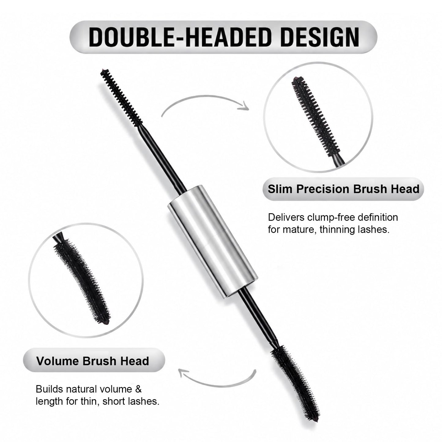 Tubing Mascara for Older Women 60 Plus, Double Ended Black Mascara, Lengthening Volumizing 2-in-1 Mascara for Short Multi-layered Lashes, Smudge Proof Easy Warm Water