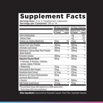 Livingood Daily Liver & Gallbladder Cleanse or Support Supplement with Milk Thistle, Ox Bile, Bile Salts, Digestive Enzymes and Artichoke Leaf Extract