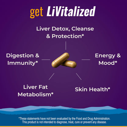 LiVitalize 28-in-1 Liver Health Support with Milk Thistle – Liver Cleanse & Detox Supplement - Dandelion NAC Alpha Lipoic Acid Artichoke Reishi Chaga Turkey