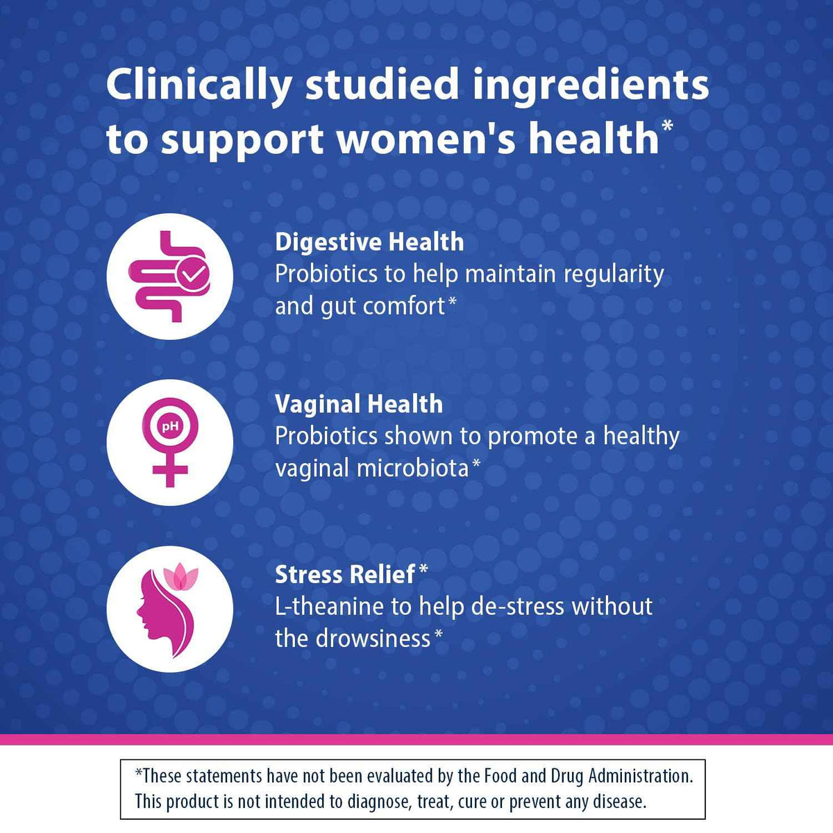 Florastor Probiotics for Women, Digest and De-Stress, Probiotics for Digestive Health, Vaginal Probiotic, and L-Theanine for Mind and Body Wellness, 60 Capsules