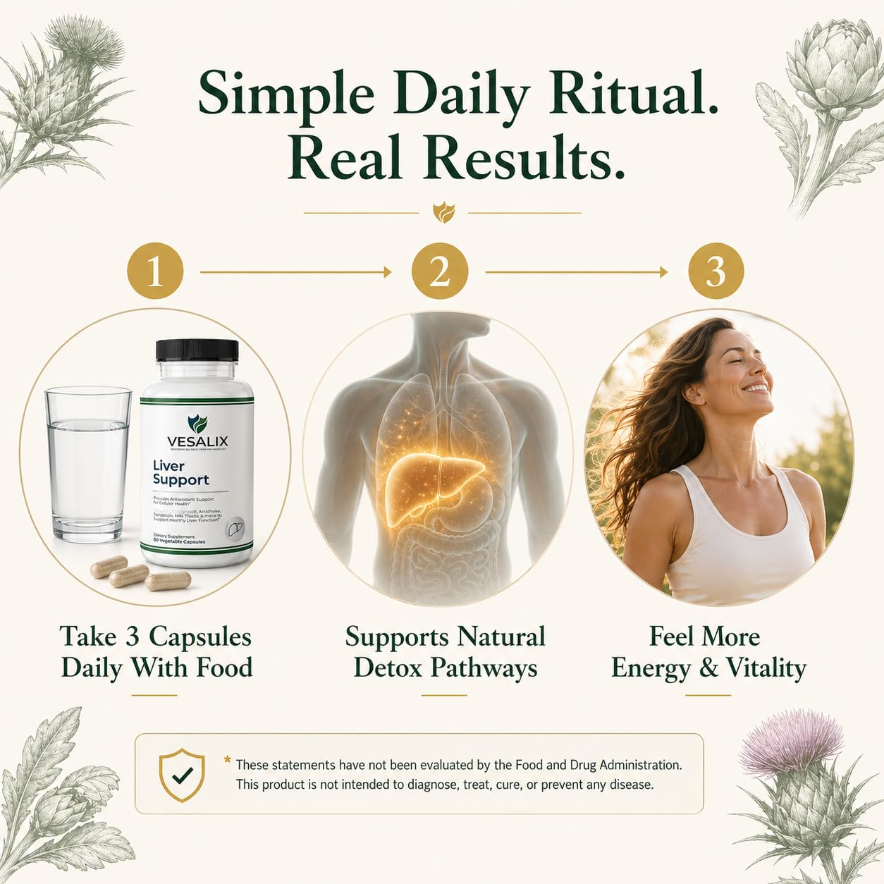 VESALIX Liver Support | 6-in-1 Liver & Digestive Support Formula | Solarplast®, Milk Thistle, Artichoke & Dandelion | Third-Party Tested