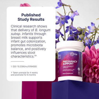 Microbiome Labs Pregnancy Support - Prenatal & Postpartum Probiotics for Women - Probiotic Supplements to Support Gut Health & A Balanced Vaginal Microbiome Through Breastfeeding (30 Capsules)