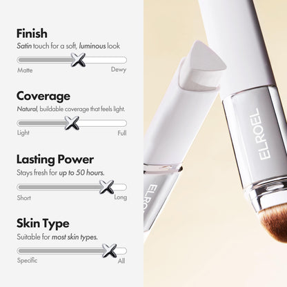 ELROEL Blanc Cover Cream Stick V White - Korean Color-Changing Foundation Stick with Volufiline - Medium to Full Coverage Dewy Finish Base Makeup - Dual-Ended with Detachable Brush (201 Light)