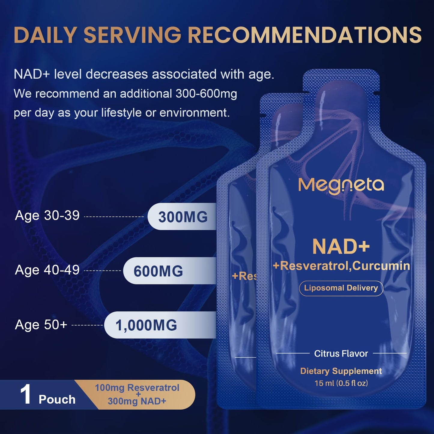 MEGNETA Liposomal NAD+ Supplement with Resveratrol, Anti-Aging, Energy Boost & Cellular Health Support, 15.2 fl. oz NAD Liquid for Men & Women (30 Pouch)