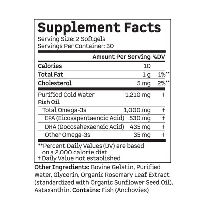 Kion Omega - Omega 3 Fatty Acid Supplements - DHA Supplements - Mini Fish Oil Softgels - Omega 3 DHA EPA Fish Oil Pills - Fish Oil 1,000 mg - 30 Servings