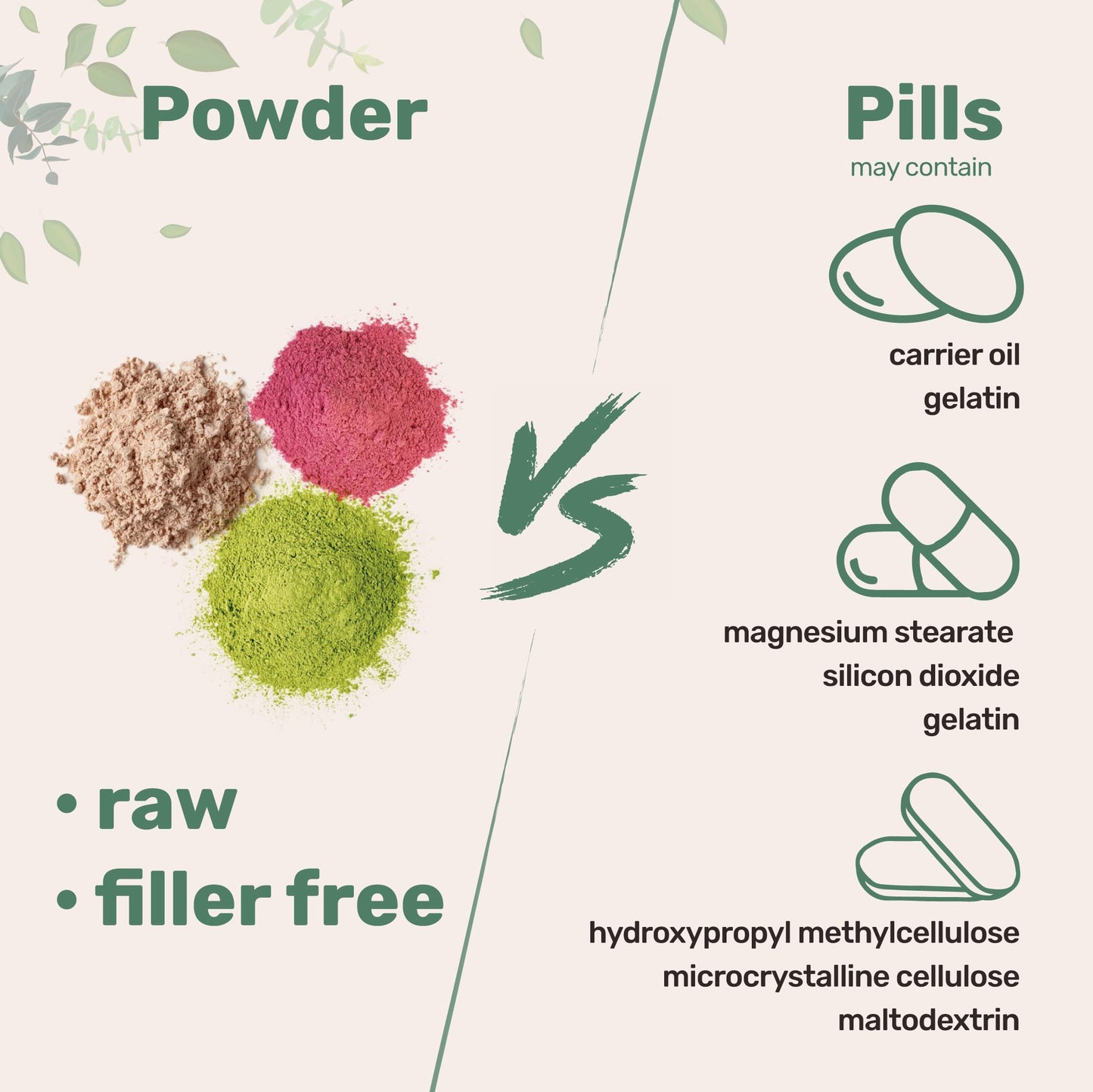 Micro Ingredients Multi Collagen Peptides Powder, 2lb | Type I, II, III, V, X + Biotin, Vitamin C & Hyaluronic Acid | Chocolate Flavor | Supports Hair,