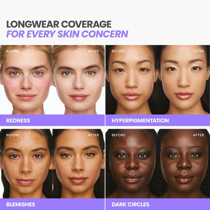 Wonderskin Hyper Bond All-Day Stay Serum Foundation – Waterproof, Transfer-Proof, 24HR Longwear Face Makeup with Niacinamide & Hyaluronic Acid – Lightweight, Natural Finish (Echo)