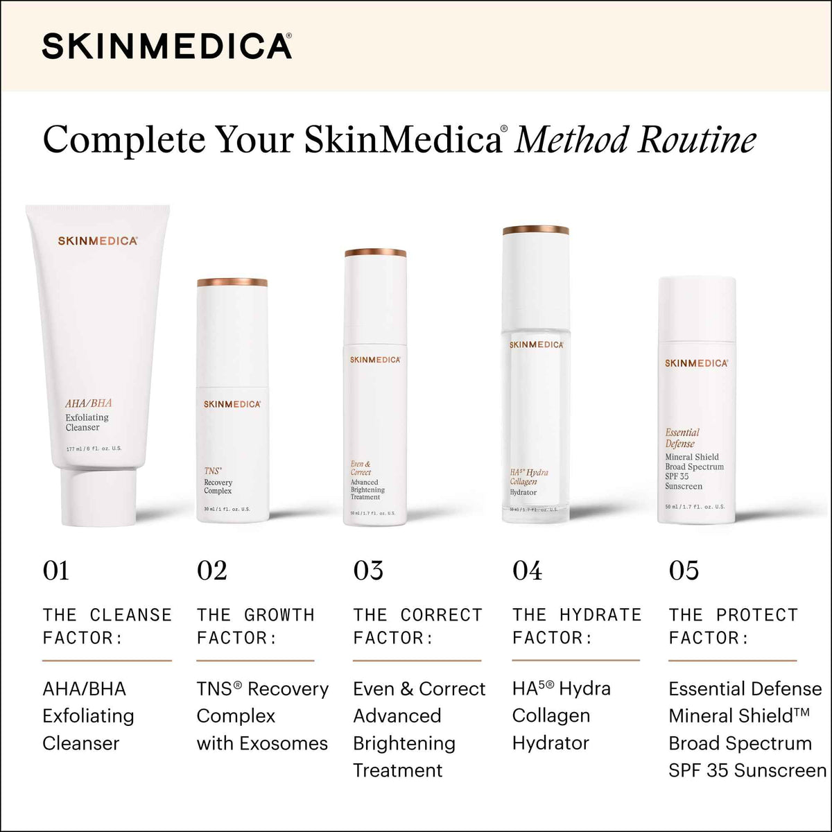 SkinMedica TNS Recovery Complex Facial Treatment - Advanced Growth Factor & Exosome Formula for Skin Rejuvenation - Helps to Improve the Appearance of Fine Lines