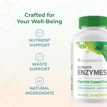 Youngevity Ultimate Enzymes® - Multi Enzymes for Digestion, Gas & Bloating Relief - Betaine HCl, Ox Bile, Pancreatine 10X, Papain 6M, Pepsin 1:3000 (120 Capsules)