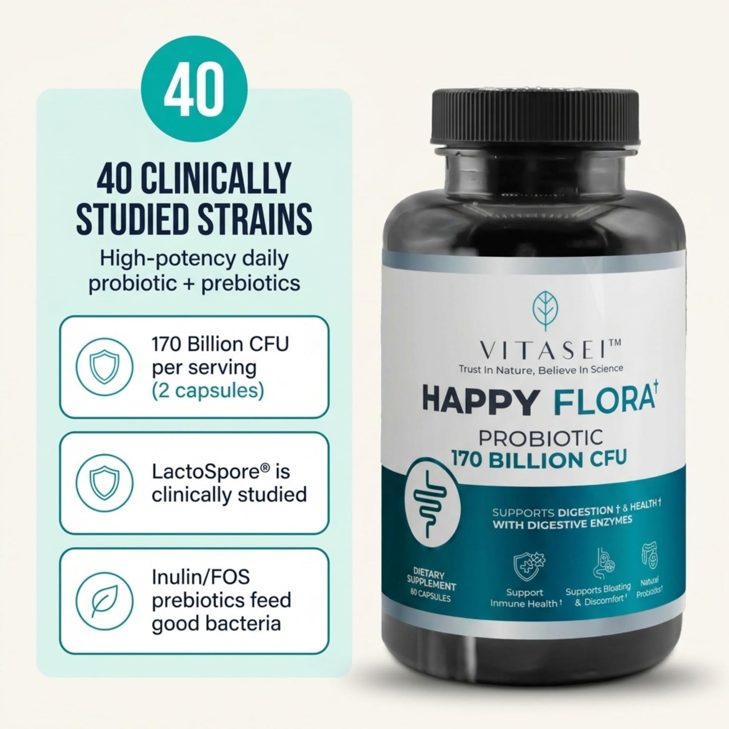 VITASEI Happy Flora Probiotic Supplement – 170 Billion CFU with Digestive Enzymes – Gut Health and Metabolic Support for Women and Men – 120 Capsules 2-Month Supply