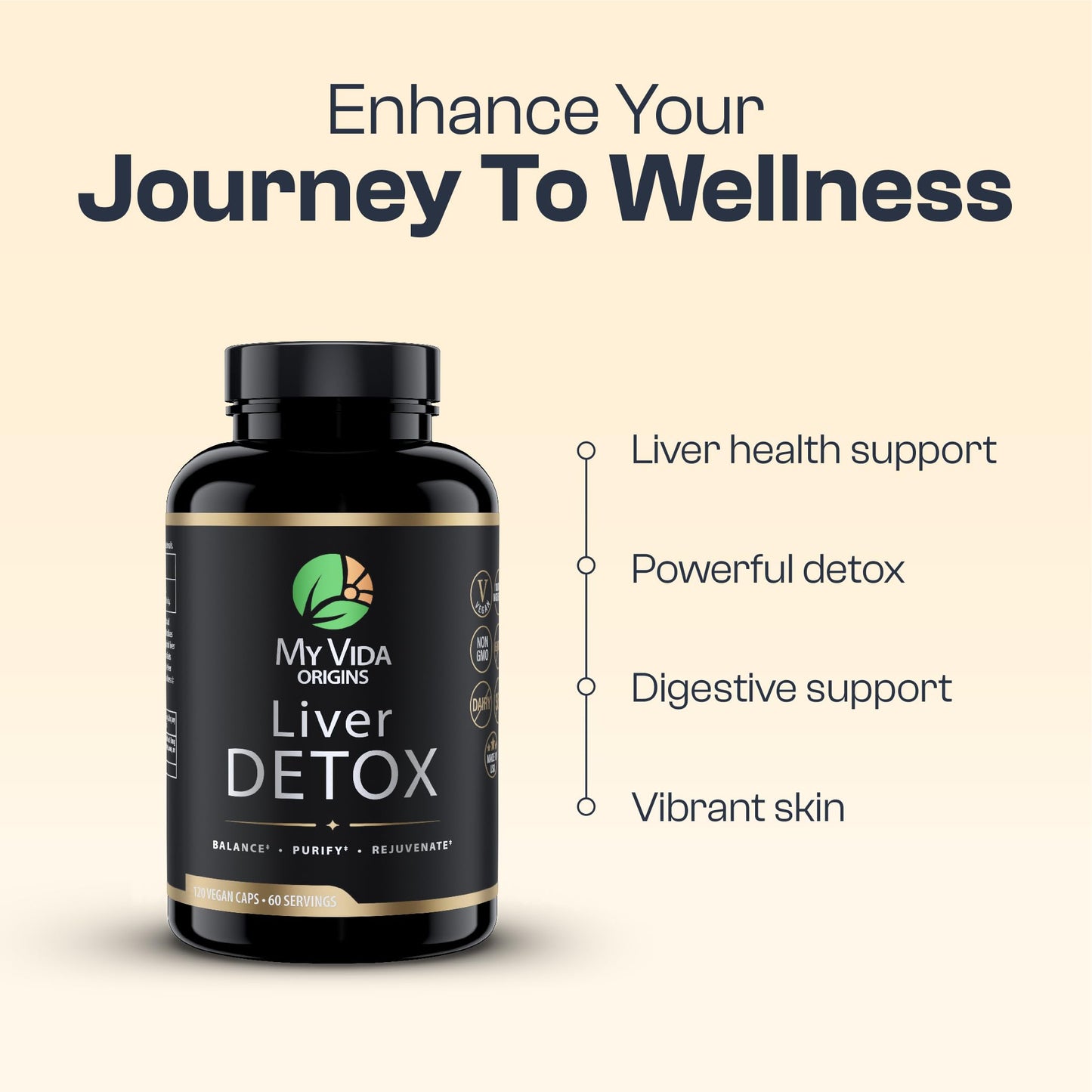 My Vida Origins Liver Detox with Organic Milk Thistle Organic Dandelion Extract and Choline with NAC – Liver Detox 120 Capsules