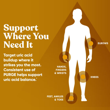 Eu Natural Purge Uric Acid Flush - Eat & Drink What You Want - Uric Acid Support for Joints & Mobility with Celery Seed, Tart Cherry