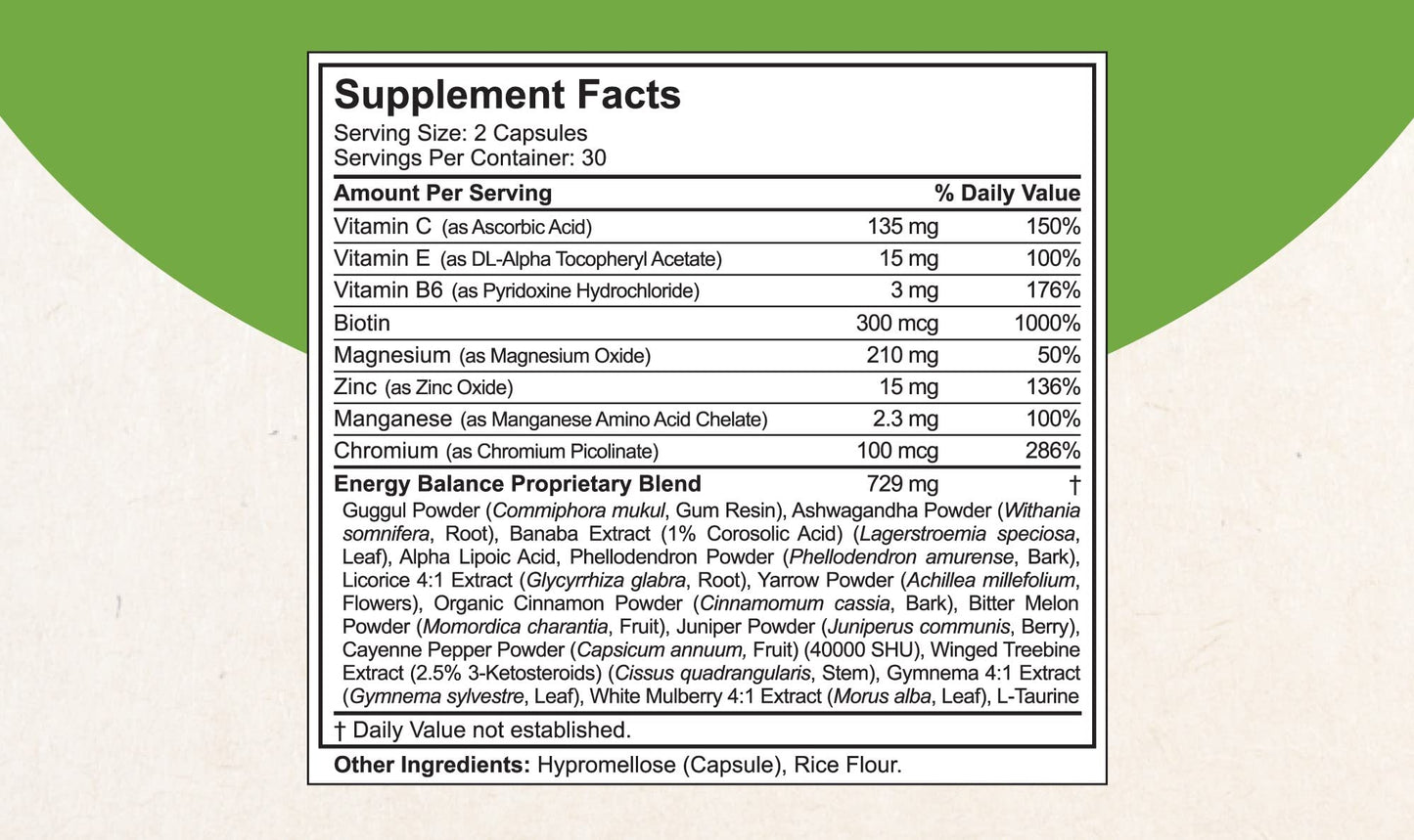Blood Sugar - Advanced Formula with Bitter Melon, Ashwagandha, Cinnamon, Chromium, Magnesium, Vitamins, Alpha Lipoic Acid, Cayenne Pepper & More