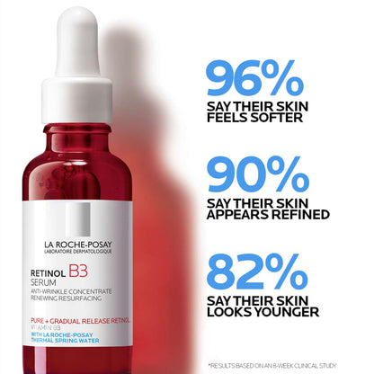 Bundle of La Roche-Posay Pure 10% Vitamin C Serum+ La Roche-Posay Pure Retinol Face Serum for Lines, Wrinkles & Premature Sun Damage to Resurface