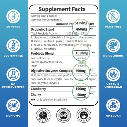 Probiotics for Women & Men - 100 Billion Plus Digestive Enzymes & Prebiotics, Highest Potency 3-in-1 Complete Probiotics for Digestive Health, Immune Support (Pack of 2)