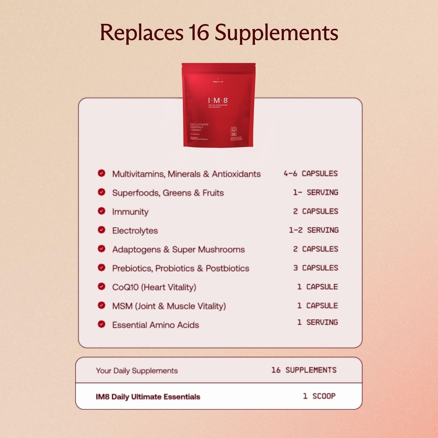 IM8 Daily Ultimate Essentials All-in-One Multivitamin Supplement Powder Bag, 92 Nutrient Rich Ingredients CoQ10, Probiotics, Vitamins, Greens, Gluten Free, Vegan, Acai Mixed Berry, 12.5oz, 30 Servings