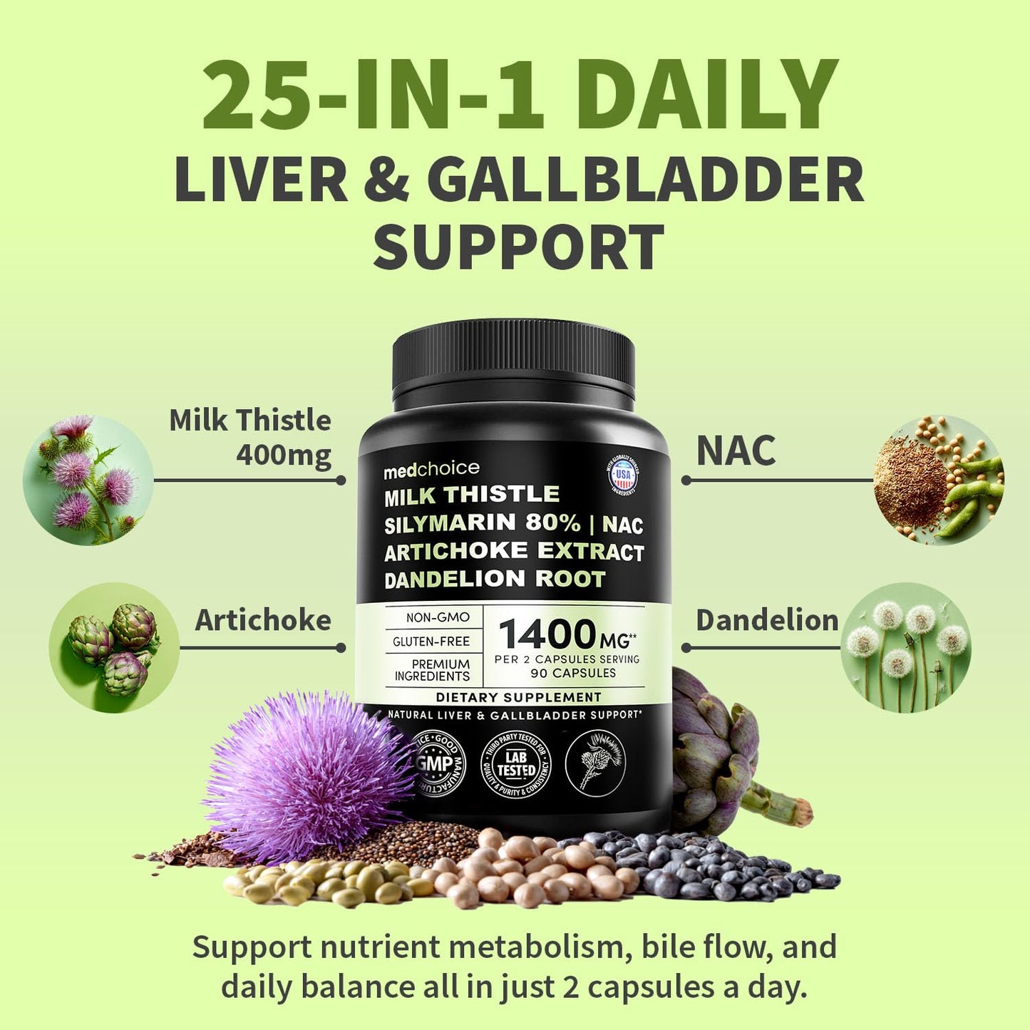 Milk Thistle Supplement w/ NAC, Artichoke & Dandelion – Liver Support Supplement & Gallbladder Supplements in One – Liver Detox – Milk Thistle