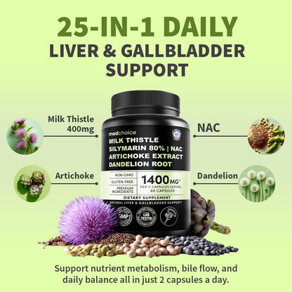 Milk Thistle Supplement w/ NAC, Artichoke & Dandelion – Liver Support Supplement & Gallbladder Supplements in One – Liver Detox – Milk Thistle