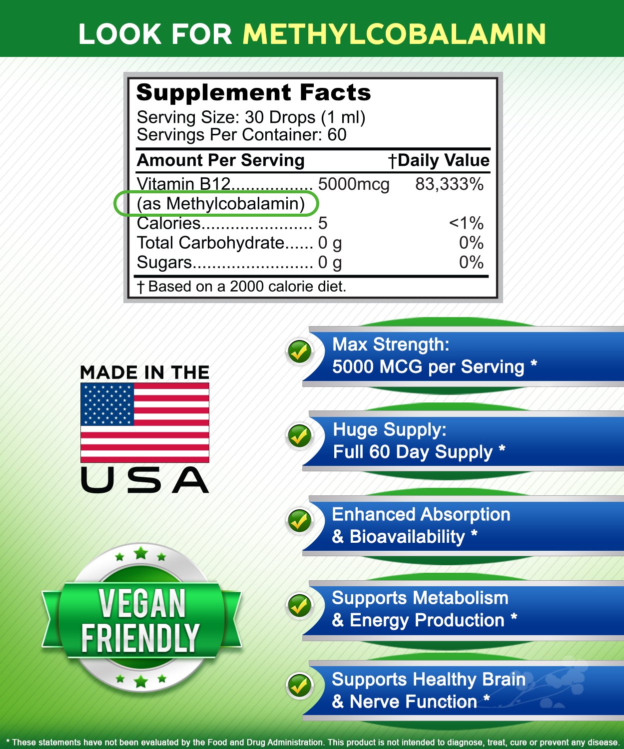 aSquared Nutrition Vitamin B12 Sublingual Liquid Drops - 5000 MCG Supplement with Methylcobalamin (Methyl B-12) - Max Absorption