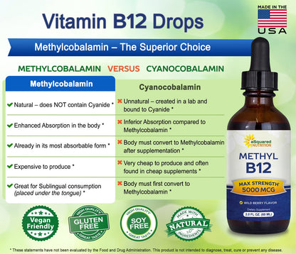aSquared Nutrition Vitamin B12 Sublingual Liquid Drops - 5000 MCG Supplement with Methylcobalamin (Methyl B-12) - Max Absorption