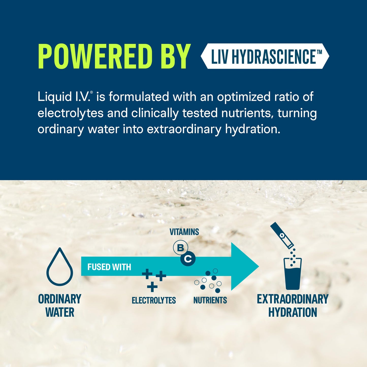 Liquid I.V.® Hydration Multiplier +Energy - BlackBerry - Peach | Electrolyte Powder Drink | 1 Pack (14 Servings)