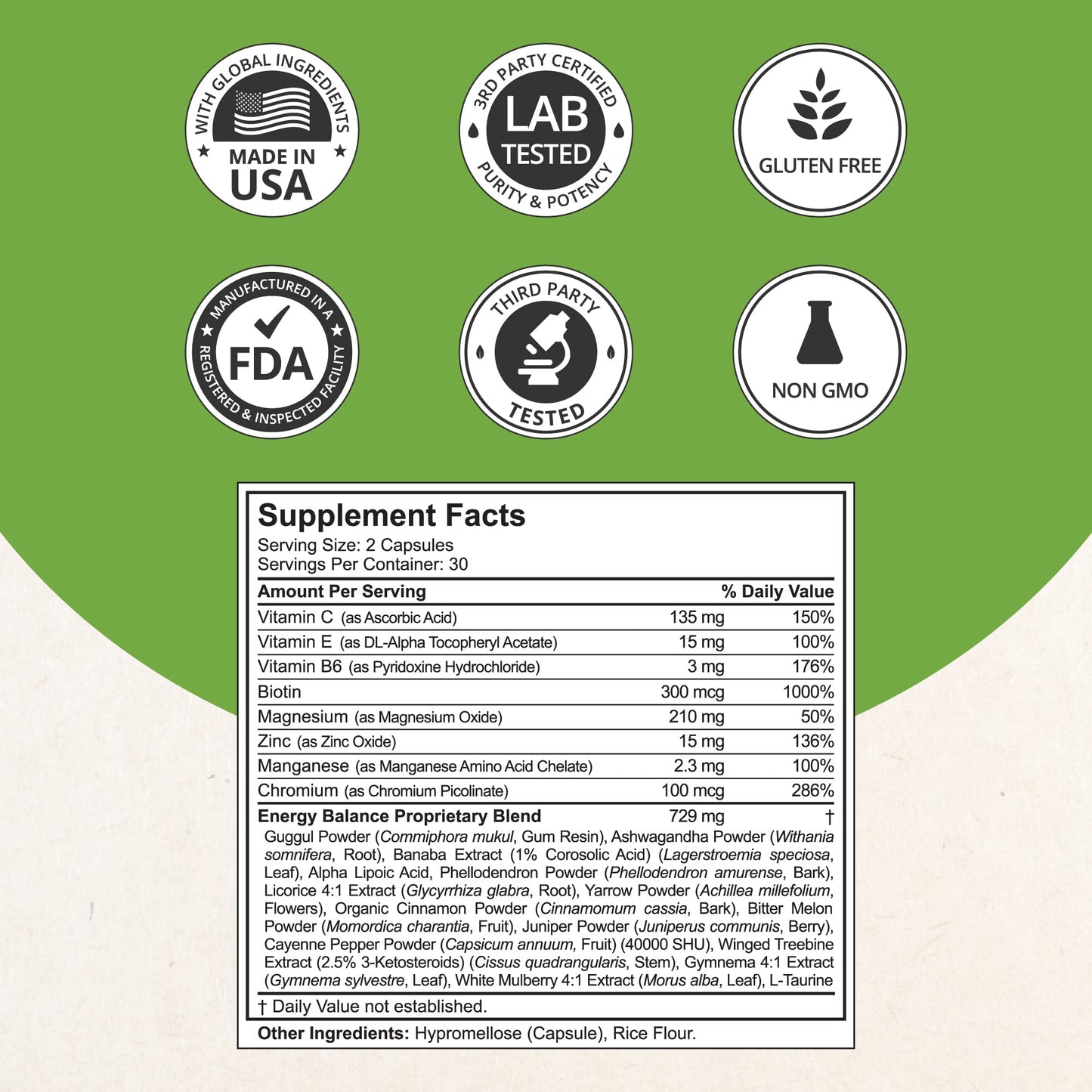 Blood Sugar - Advanced Formula with Bitter Melon, Ashwagandha, Cinnamon, Chromium, Magnesium, Vitamins, Alpha Lipoic Acid, Cayenne Pepper & More