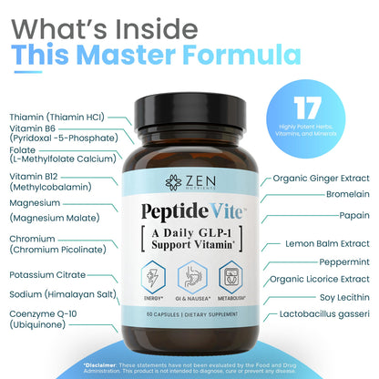 Zen Nutrients PeptideVite  Support Vitamin for Gut Health with Probiotics, Bromelain, Chromium Picolinate & Organic Ginger (60 Capsules)