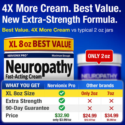 Neuropathy Nerve Relief Cream – Extra Large 8 oz – Maximum Strength for Feet Hands Legs Toes Back – Natural Ingredients Arnica Aloe Vera MSM Vitamins