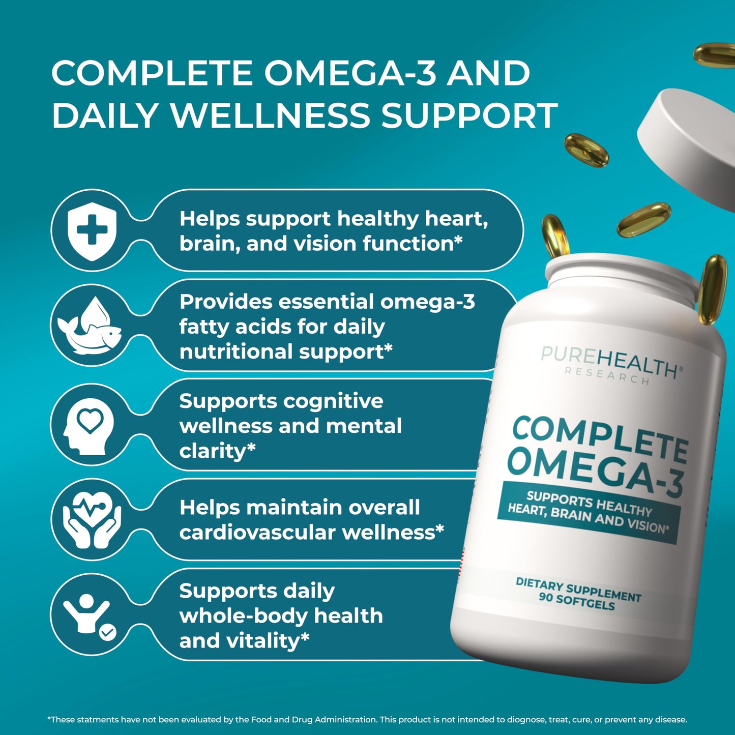 PUREHEALTH RESEARCH Complete Omega 3 Fish Oil Softgels - Omega-3 Fatty Acid Supplements for Women & Men - EPA DHA Supplement for Hearth,