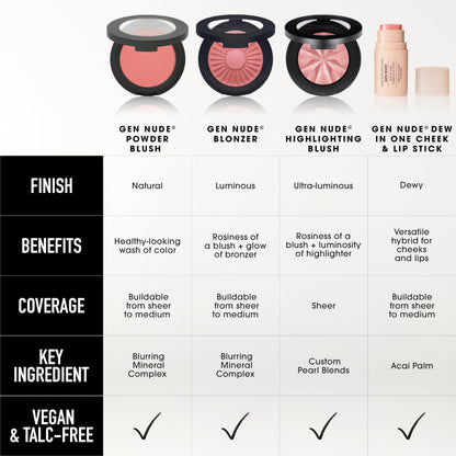 bareMinerals Gen Nude Dew in One Cheek & Lip Stick - Bare Necessity