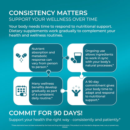 PUREHEALTH RESEARCH Complete Omega 3 Fish Oil Softgels - Omega-3 Fatty Acid Supplements for Women & Men - EPA DHA Supplement for Hearth,