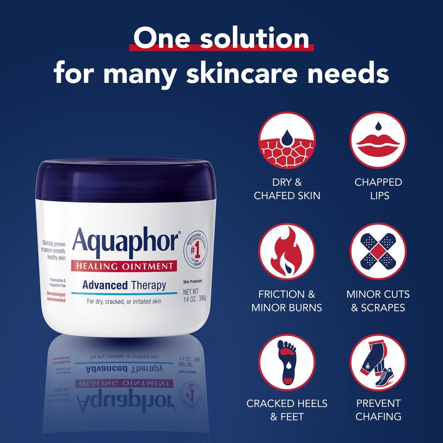 Aquaphor Healing Ointment, Advanced Therapy Skin Protectant, Multi-Purpose Healing Ointment and Body Moisturizer, For Dry, Cracked Skin, Minor Cuts and Burns, 14 Oz Jar
