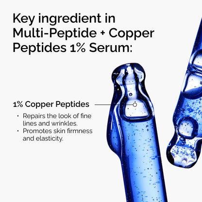 The Ordinary Multi-Peptide + Copper Peptides 1%, Anti-Aging Serum for Fine Lines and Skin Elasticity, 1 Fl Oz (Pack of 2)