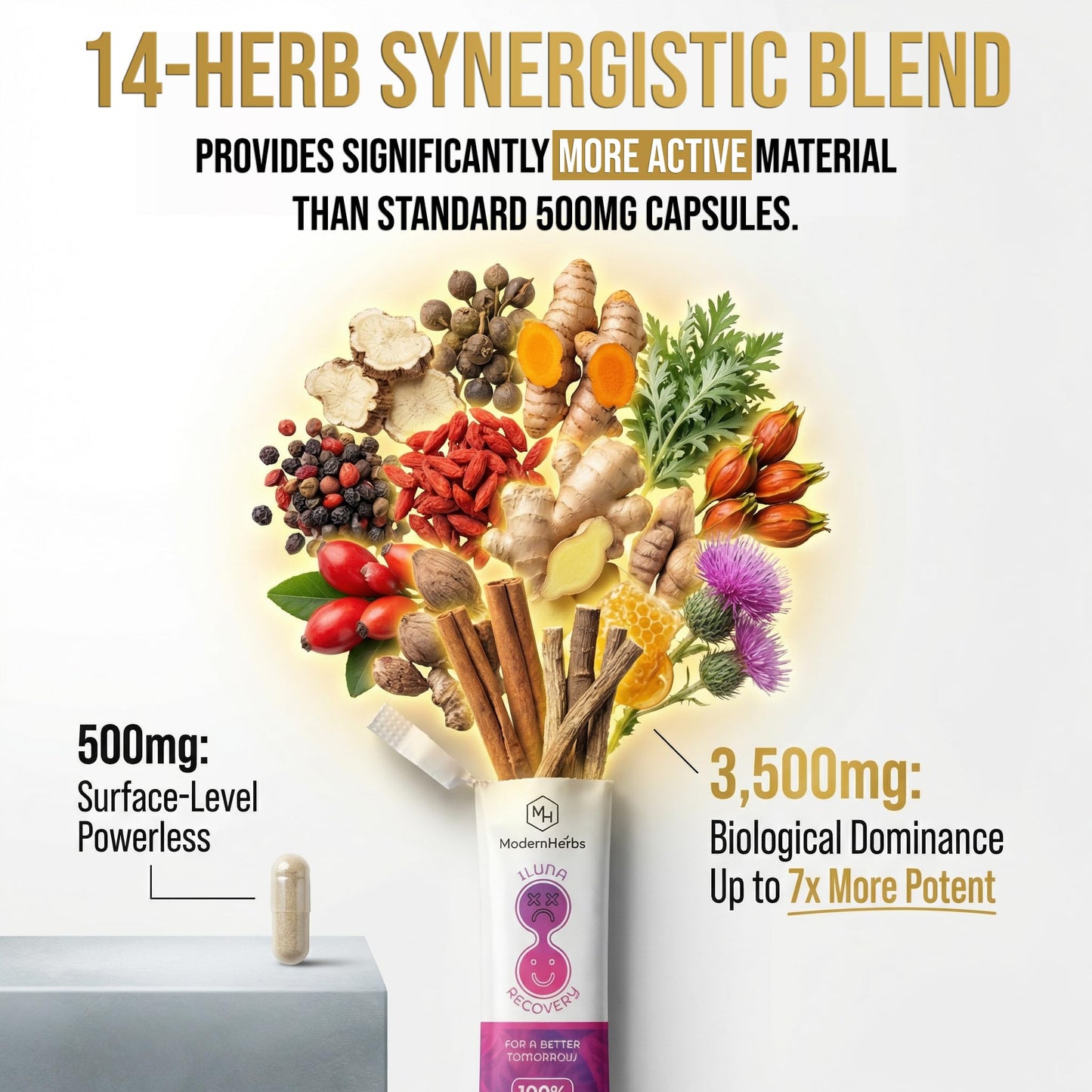 ILUNA Herbal Wellness Supplement - 50 Count - Traditional Korean Botanical Blend with Milk Thistle - Concentrated Herbal Pebbles for Daily Vitality and Balance